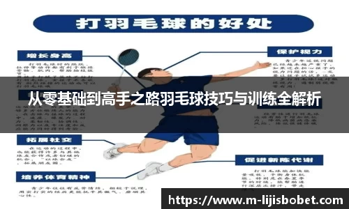 从零基础到高手之路羽毛球技巧与训练全解析
